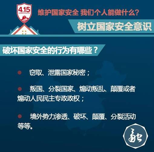国家安全教育日:维护国家安全 我们个人能做什么